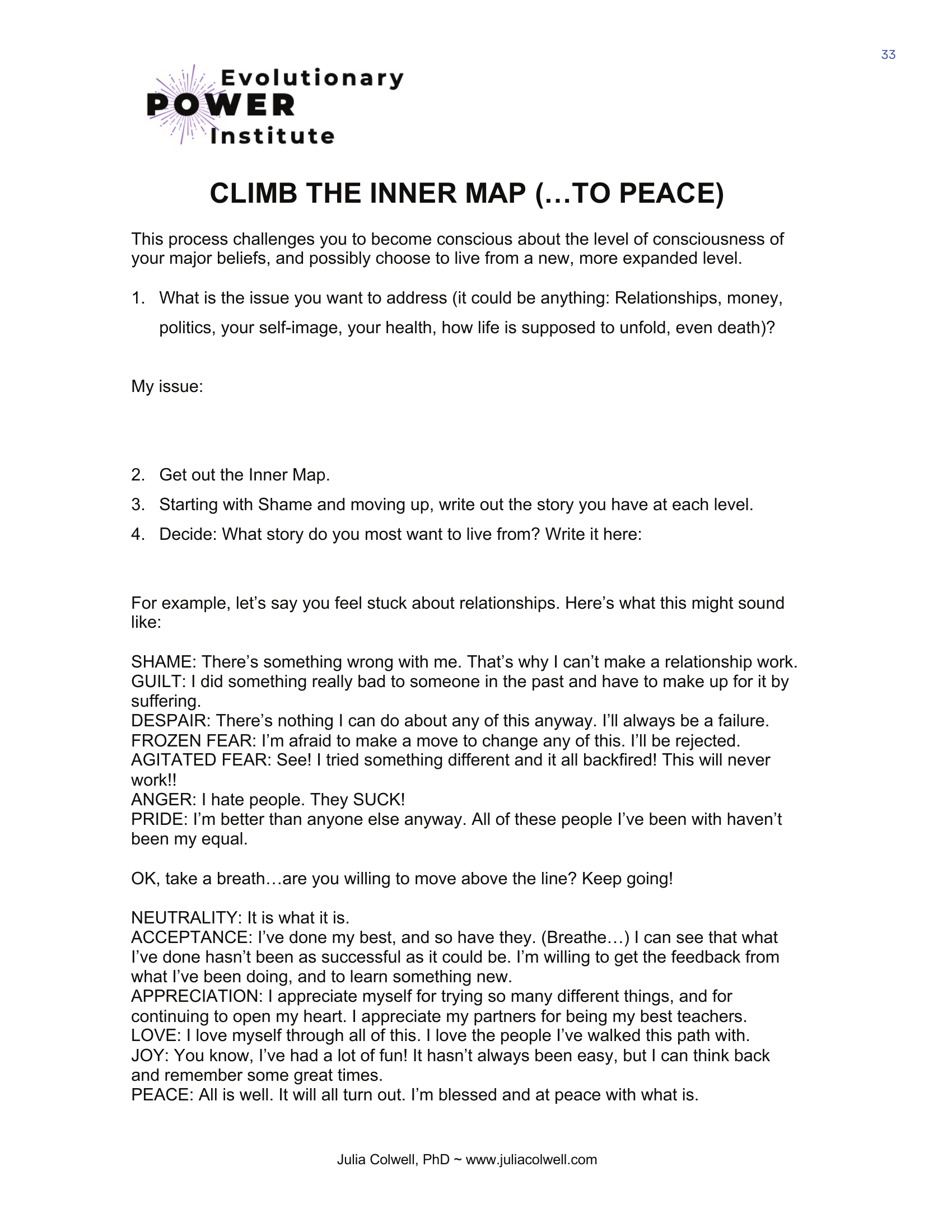 Climb the Inner Map exercise
