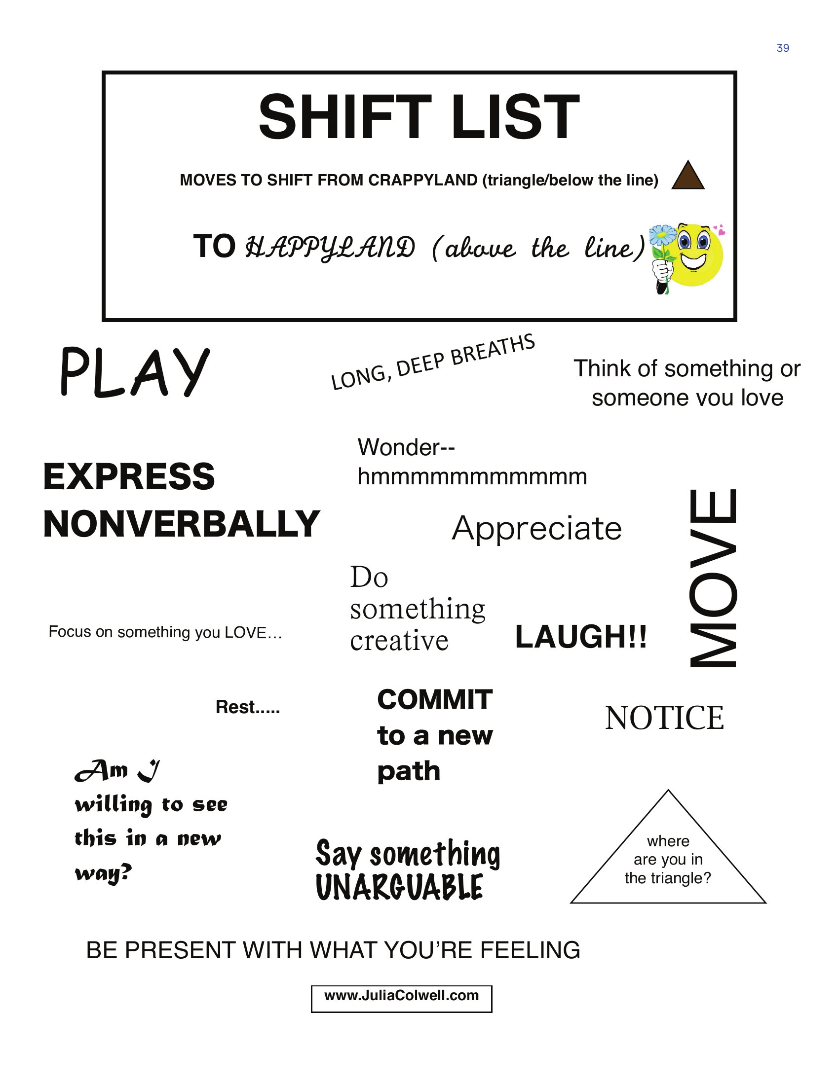 Shift List