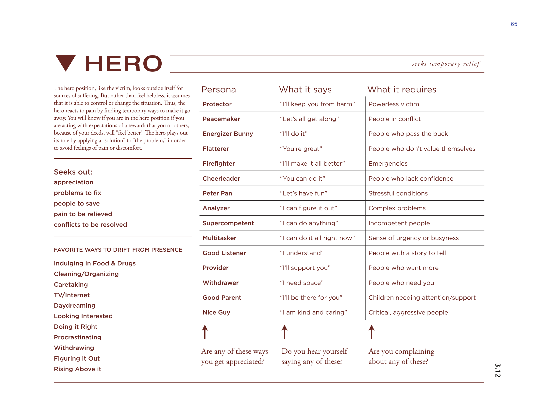 Hero card
